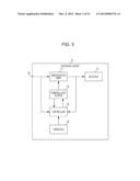 RECEIVING DEVICE AND RECEIVING METHOD diagram and image