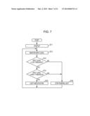 RECEIVING DEVICE AND RECEIVING METHOD diagram and image