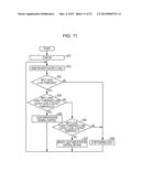 RECEIVING DEVICE AND RECEIVING METHOD diagram and image