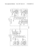 SELF-INJECTION LASER, WAVE DIVISION MULTIPLEXING PASSIVE OPTICAL NETWORK     SYSTEM AND OPTICAL LINE TERMINAL diagram and image