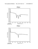 DEVELOPER AND TEST METHOD THEREOF diagram and image