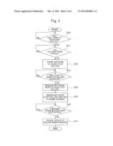 IMAGE FORMING APPARATUS diagram and image