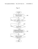 IMAGE FORMING APPARATUS diagram and image