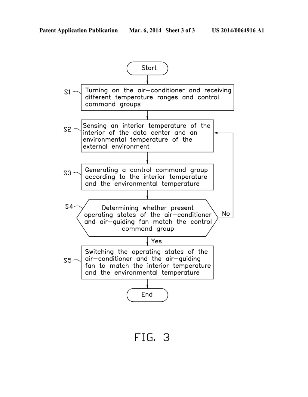 COOLING SYSTEM AND METHOD FOR DATA CENTER - diagram, schematic, and image 04