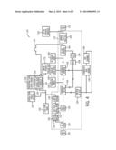 PROPORTIONAL AIR FLOW DELIVERY CONTROL FOR A COMPRESSOR diagram and image