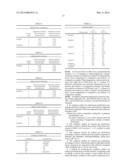 OXIDATION CATALYST FOR EXHAUST GAS PURIFICATION, METHOD FOR PRODUCING THE     SAME, AND EXHAUST GAS PURIFICATION METHOD USING THE SAME diagram and image