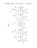 CARBON DIOXIDE RECOVERY APPARATUS AND METHOD diagram and image