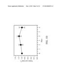 METHOD OF TRACKING GROWTH AND METASTASIS OF SPECIFIC CELLS IN VIVO diagram and image