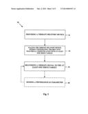 DEVICES, SYSTEMS, AND METHODS FOR MODULATING UTERINE FUNCTION diagram and image