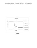 Staphylococcus haemolyticus Prophage PhiSH2 Endolysin is Lytic for     Staphylococcus aureus diagram and image