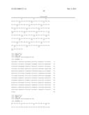 Staphylococcus haemolyticus Prophage PhiSH2 Endolysin is Lytic for     Staphylococcus aureus diagram and image