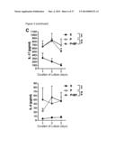 DIAGNOSIS AND TREATMENT OF AUTISM SPECTRUM DISORDER diagram and image