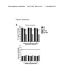 DIAGNOSIS AND TREATMENT OF AUTISM SPECTRUM DISORDER diagram and image