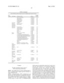 DIAGNOSIS AND TREATMENT OF AUTISM SPECTRUM DISORDER diagram and image