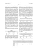 Inhibition of AXL Signaling in Anti-Metastatic Therapy diagram and image