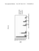 YEAST-BASED THERAPEUTIC FOR CHRONIC HEPATITIS B INFECTION diagram and image