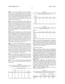 TOPICAL PHARMACEUTICAL COMPOSITION COMPRISING NANONIZED SILVER     SULFADIAZINE diagram and image