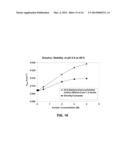 Oral Dosage Forms of Methyl Hydrogen Fumarate and Prodrugs Thereof diagram and image