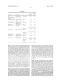 Oral Dosage Forms of Methyl Hydrogen Fumarate and Prodrugs Thereof diagram and image