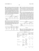 Oral Dosage Forms of Methyl Hydrogen Fumarate and Prodrugs Thereof diagram and image