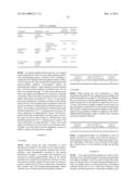 Oral Dosage Forms of Methyl Hydrogen Fumarate and Prodrugs Thereof diagram and image