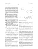 PERFLUORINATED COMPOUNDS FOR THE NON-VIRAL TRANSFER OF NUCLEIC ACIDS diagram and image