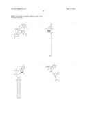 PERFLUORINATED COMPOUNDS FOR THE NON-VIRAL TRANSFER OF NUCLEIC ACIDS diagram and image