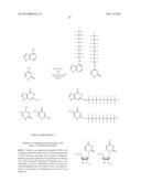 PERFLUORINATED COMPOUNDS FOR THE NON-VIRAL TRANSFER OF NUCLEIC ACIDS diagram and image