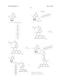 PERFLUORINATED COMPOUNDS FOR THE NON-VIRAL TRANSFER OF NUCLEIC ACIDS diagram and image