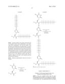 PERFLUORINATED COMPOUNDS FOR THE NON-VIRAL TRANSFER OF NUCLEIC ACIDS diagram and image