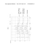 CRYSTALLINE     N-[5-(AMINOSULFONYL)-4-METHYL-1,3-THIAZOL-2-YL]-N-METHYL-2-[4-(2-PYRIDINY-    L)PHENYL]ACETAMIDE MONO MESYLATE MONOHYDRATE HAVING A SPECIFIC PARTICLE     SIZE DISTRIBUTION RANGE AND A SPECIFIC SURFACE AREA RANGE FOR USE IN     PHARMACEUTICAL FORMULATIONS diagram and image