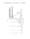 CRYSTALLINE     N-[5-(AMINOSULFONYL)-4-METHYL-1,3-THIAZOL-2-YL]-N-METHYL-2-[4-(2-PYRIDINY-    L)PHENYL]ACETAMIDE MONO MESYLATE MONOHYDRATE HAVING A SPECIFIC PARTICLE     SIZE DISTRIBUTION RANGE AND A SPECIFIC SURFACE AREA RANGE FOR USE IN     PHARMACEUTICAL FORMULATIONS diagram and image