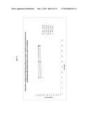 CRYSTALLINE     N-[5-(AMINOSULFONYL)-4-METHYL-1,3-THIAZOL-2-YL]-N-METHYL-2-[4-(2-PYRIDINY-    L)PHENYL]ACETAMIDE MONO MESYLATE MONOHYDRATE HAVING A SPECIFIC PARTICLE     SIZE DISTRIBUTION RANGE AND A SPECIFIC SURFACE AREA RANGE FOR USE IN     PHARMACEUTICAL FORMULATIONS diagram and image