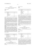 Modified release compositions comprising tacrolimus diagram and image