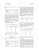 Modified release compositions comprising tacrolimus diagram and image