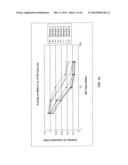 NOVEL LIPID FORMULATIONS FOR NUCLEIC ACID DELIVERY diagram and image