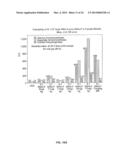 NOVEL LIPID FORMULATIONS FOR NUCLEIC ACID DELIVERY diagram and image