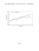 NOVEL LIPID FORMULATIONS FOR NUCLEIC ACID DELIVERY diagram and image