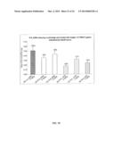 NOVEL LIPID FORMULATIONS FOR NUCLEIC ACID DELIVERY diagram and image