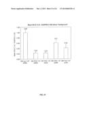 NOVEL LIPID FORMULATIONS FOR NUCLEIC ACID DELIVERY diagram and image