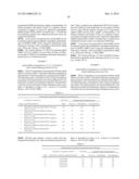 NOVEL LIPID FORMULATIONS FOR NUCLEIC ACID DELIVERY diagram and image