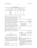 NOVEL LIPID FORMULATIONS FOR NUCLEIC ACID DELIVERY diagram and image