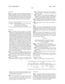 NOVEL LIPID FORMULATIONS FOR NUCLEIC ACID DELIVERY diagram and image