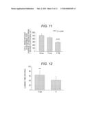 SPROUTED CEREAL, METHOD FOR MANUFACTURING SAME, FOOD PRODUCT CONTAINING     SAME, AND BDNF PRODUCTION ACCELERATOR diagram and image