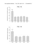 SPROUTED CEREAL, METHOD FOR MANUFACTURING SAME, FOOD PRODUCT CONTAINING     SAME, AND BDNF PRODUCTION ACCELERATOR diagram and image