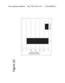 INHIBITORS OF MICRO-RNAS FOR USE FOR PREVENTING AND/OR ATTENUATING SKIN     AGEING diagram and image