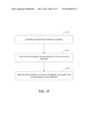 ELECTRODE USEABLE IN ELECTROCHEMICAL CELL AND METHOD OF MAKING SAME diagram and image