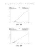 ELECTRODE USEABLE IN ELECTROCHEMICAL CELL AND METHOD OF MAKING SAME diagram and image