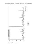 ELECTRODE USEABLE IN ELECTROCHEMICAL CELL AND METHOD OF MAKING SAME diagram and image