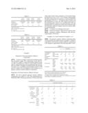 PRESSURE-SENSITIVE ADHESIVE COMPOSITION diagram and image